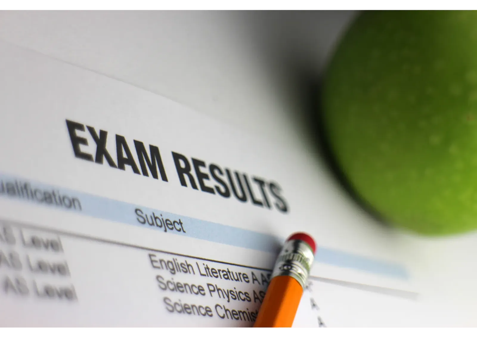Notation BAC 2025 : Coefficients et impact sur la note finale. | Proxxie